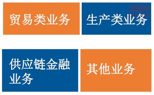 2023年SMM1锡价采标单位迎来新成员 东莞市双元金属材料助力再生资源加工